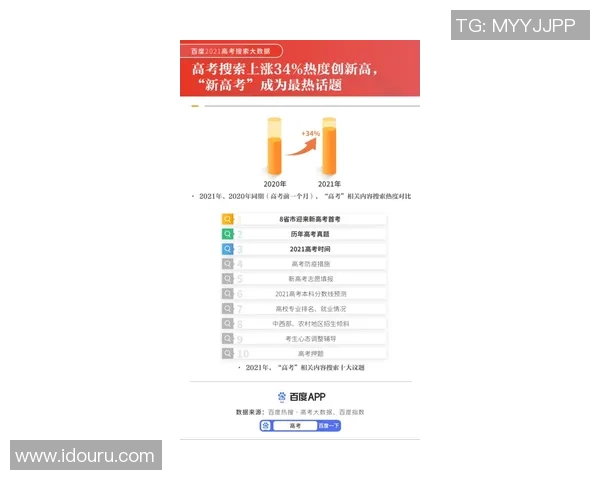 上海篮球队实力飙升创历史新高引发球迷热议与期待